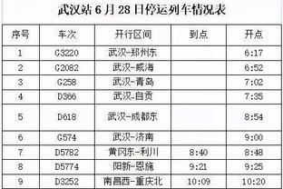 记者：博尼法斯受伤后，勒沃库森高层正在关注转会市场